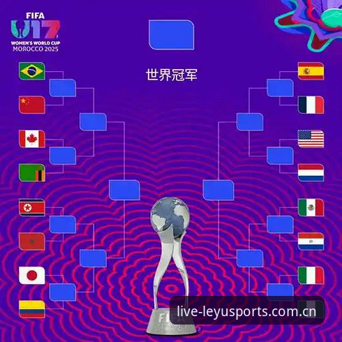 资深用户分享：U17世界杯抽签结果出炉，在乐鱼体育官网深度解析中国男女足前景