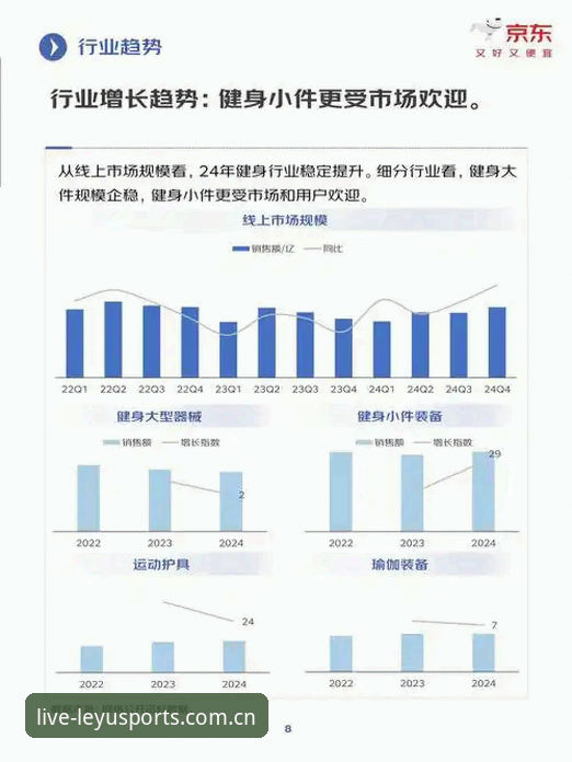 乐鱼体育官网平台功能详解与行业趋势观察